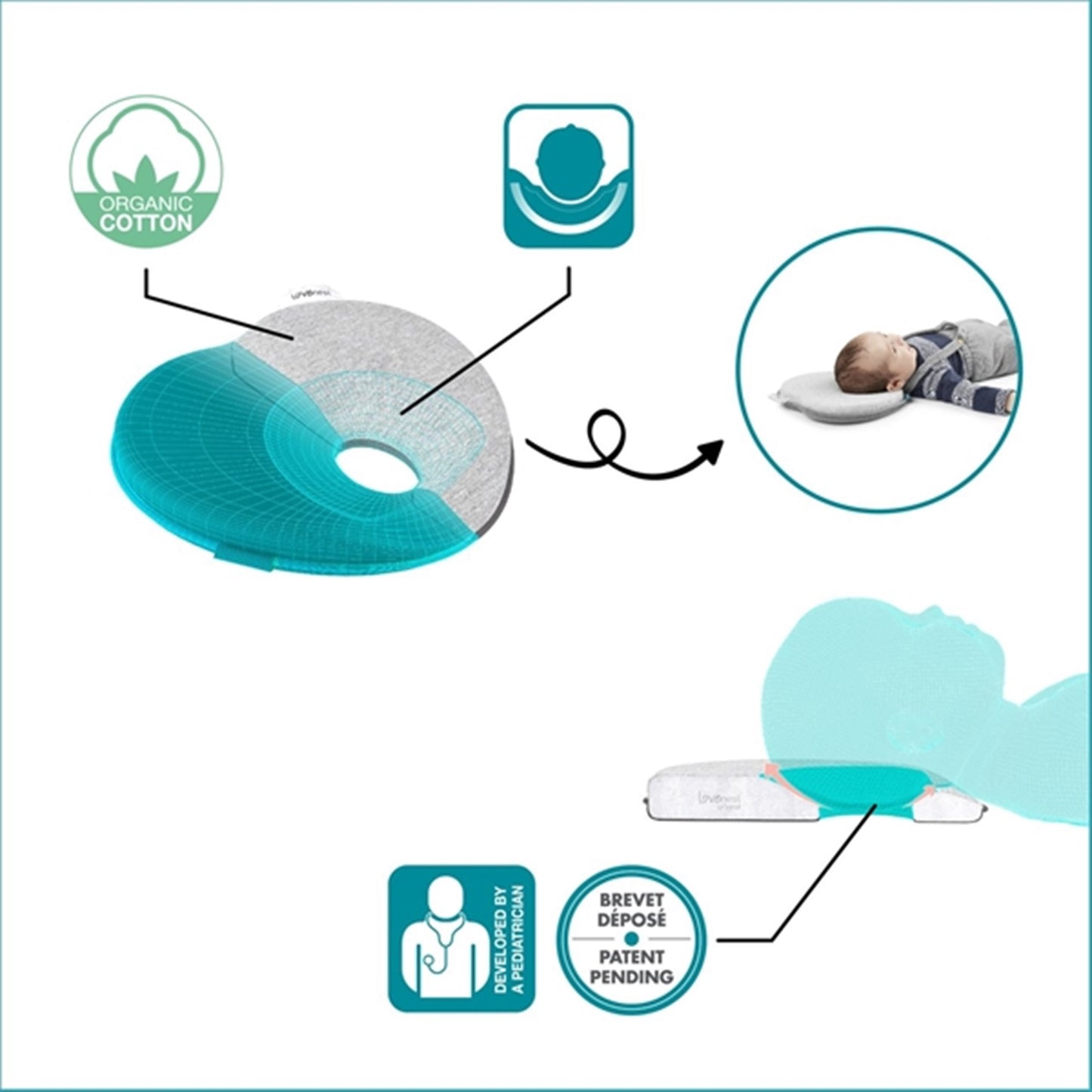 Babymoov Lovenest Baby Pillow Original Smokey