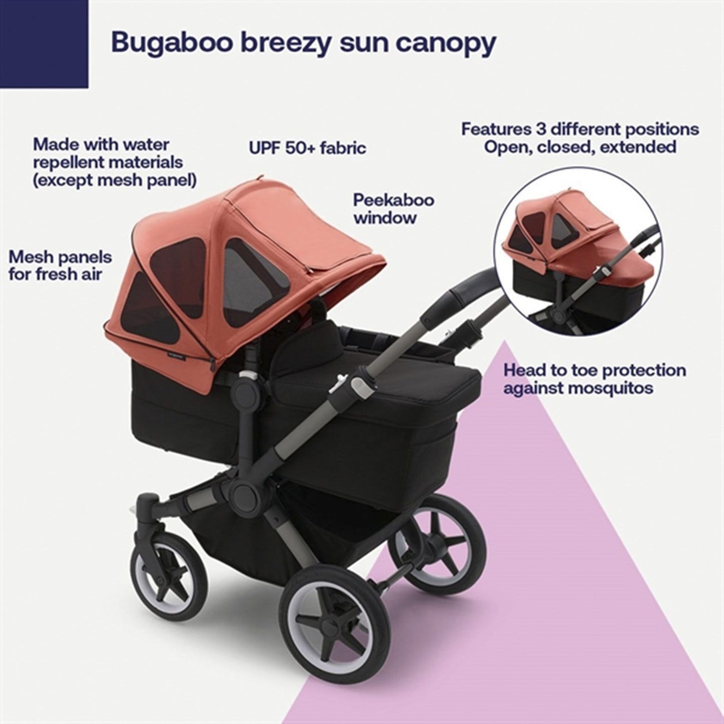 Bugaboo Donkey Breezy Sun Kaleche Black
