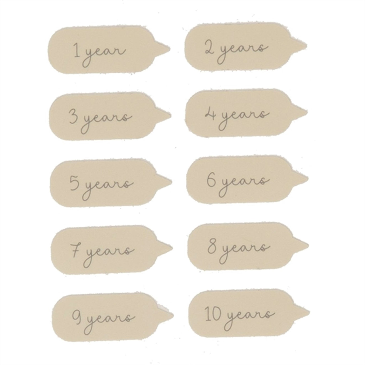 That's Mine Growth Chart Rudi Luna Dragons