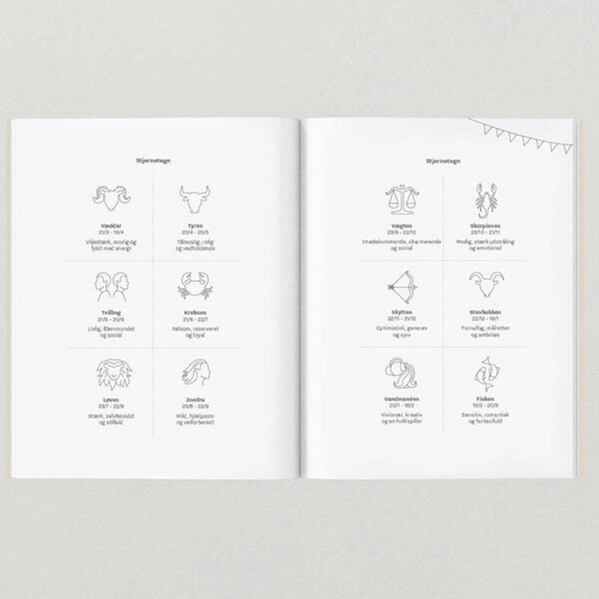 WITHWHITE Fødselsdagsbogen Danish