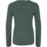 Mads Nørgaard 5x5 Stripe Talika Blouse Stripe/Deep Well