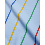 Mini Rodini Stripe Sweatshirt Blue
