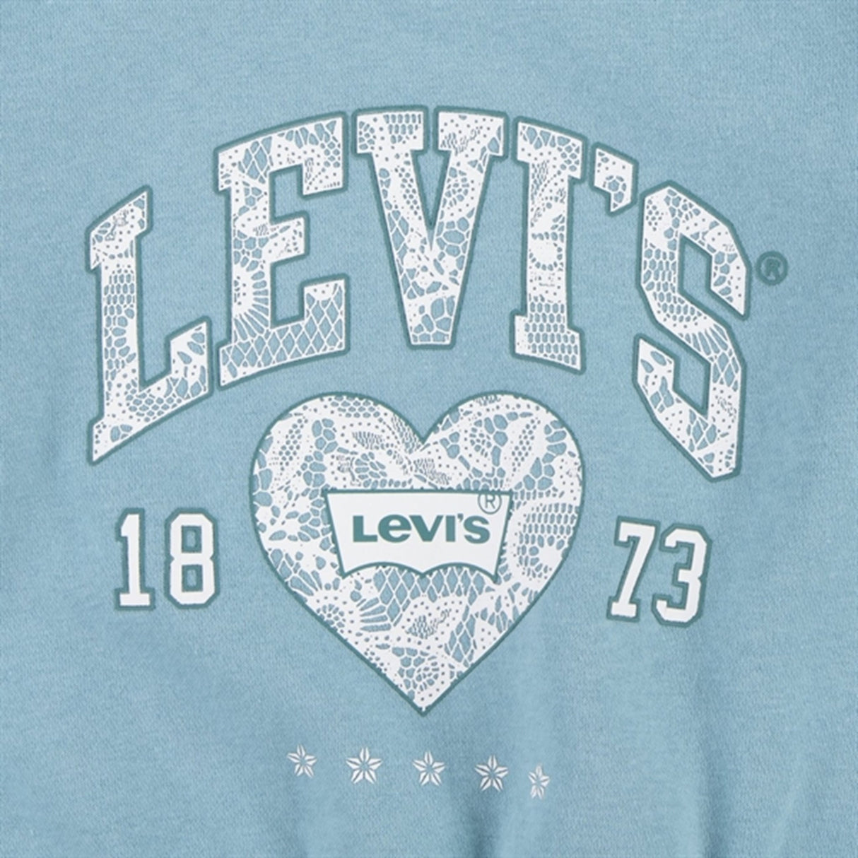 Levi's Lace Trim V-neck Blouse Aqua Sea Blue