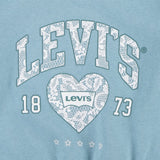 Levi's Lace Trim V-neck Blouse Aqua Sea Blue