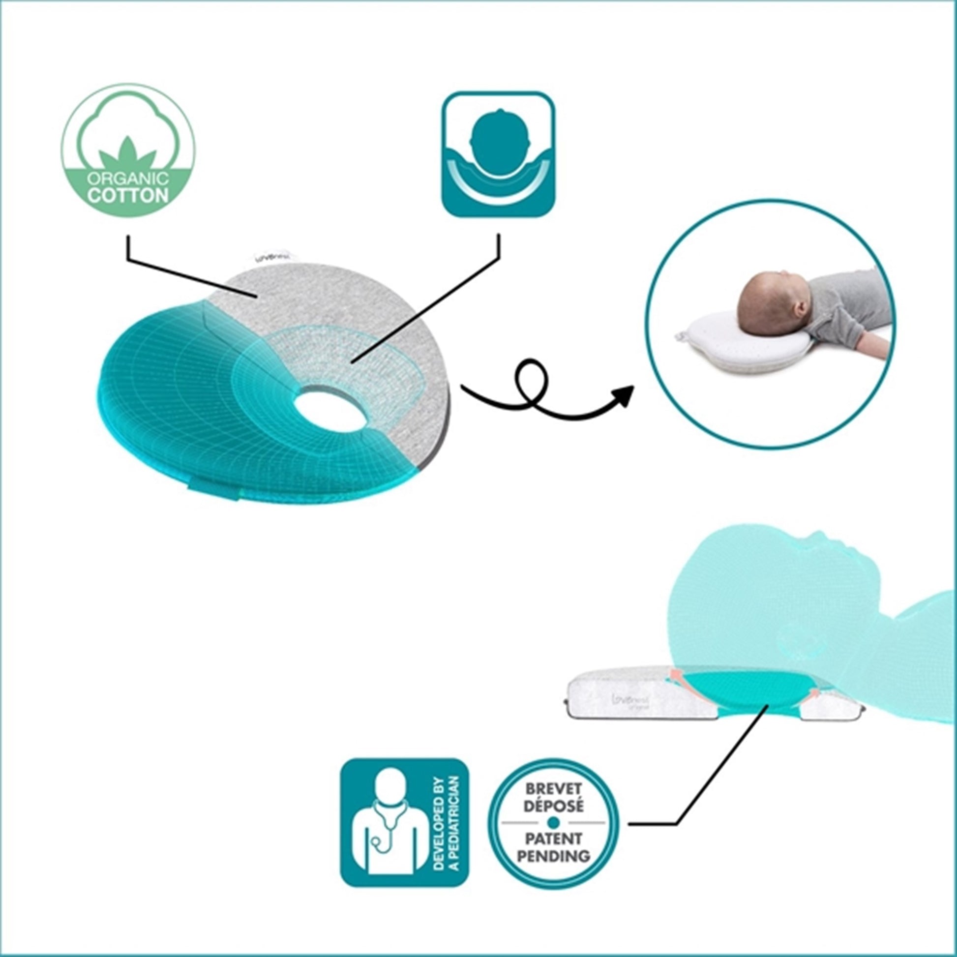 Babymoov Lovenest Baby Pillow Original White