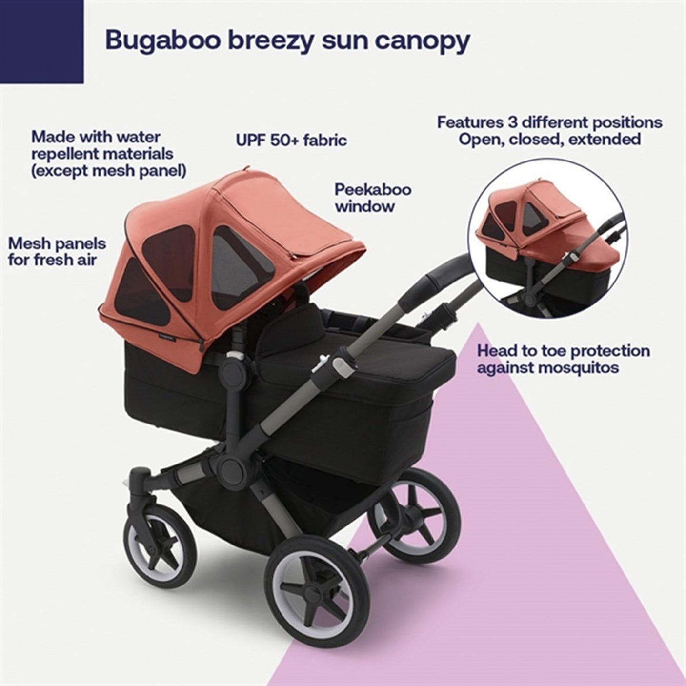Bugaboo Donkey Breezy Sun Kaleche Black