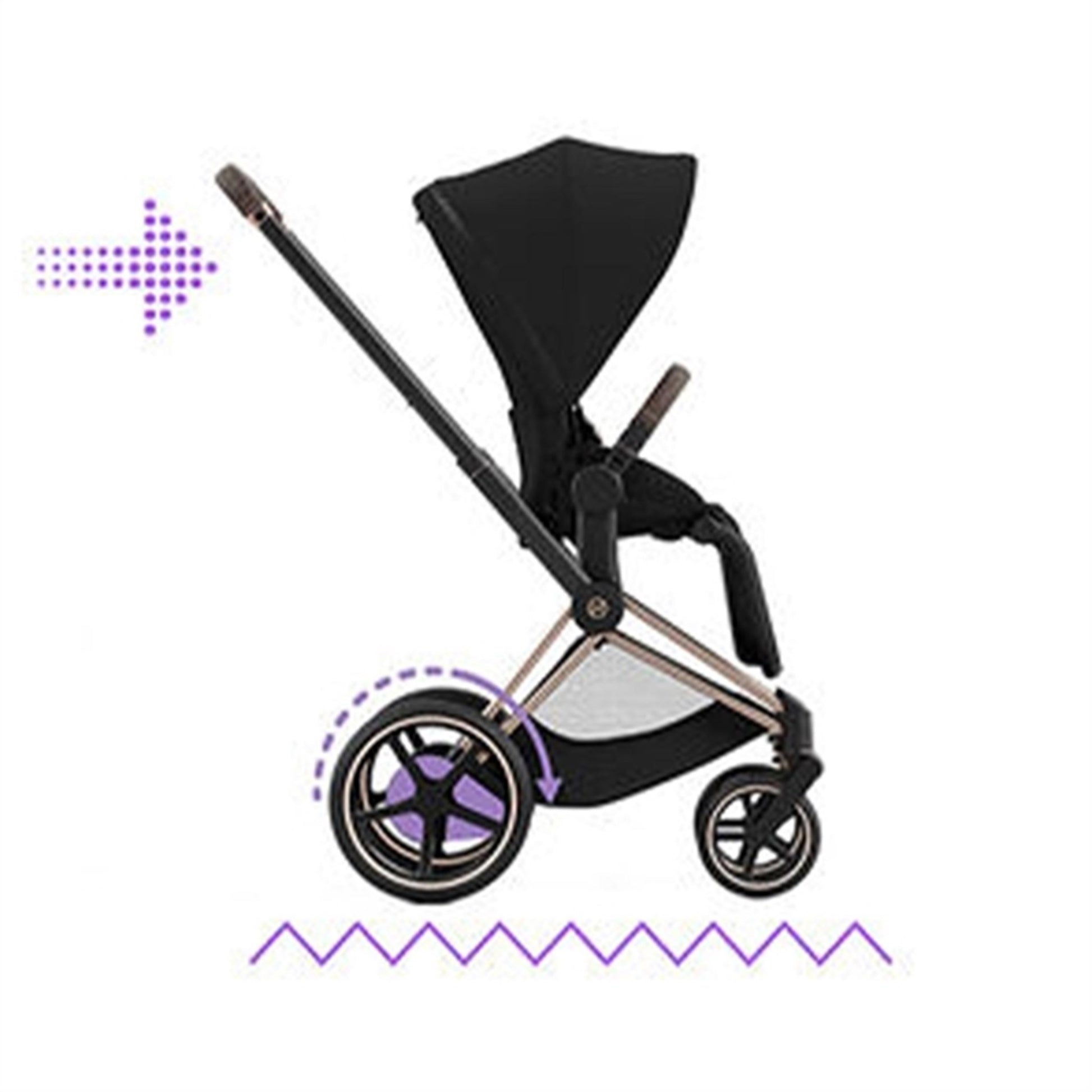 Cybex ePRIAM Stel w. Seat Rosegold