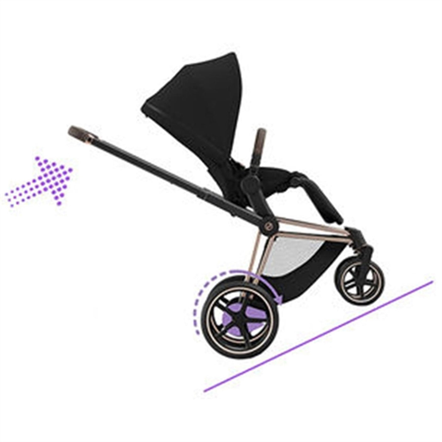 Cybex ePRIAM Stel w. Seat Rosegold