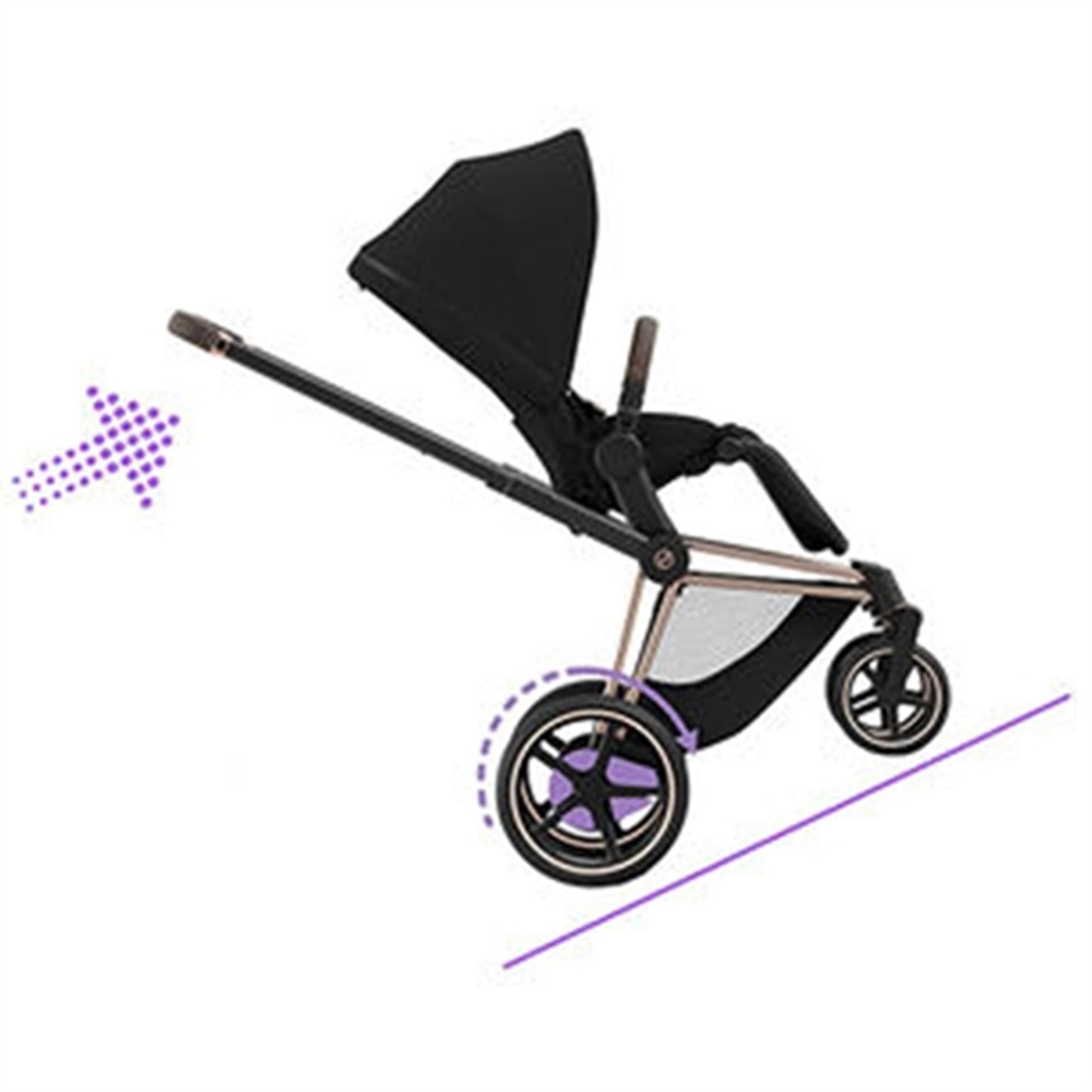 Cybex ePRIAM Stel w. Seat Rosegold
