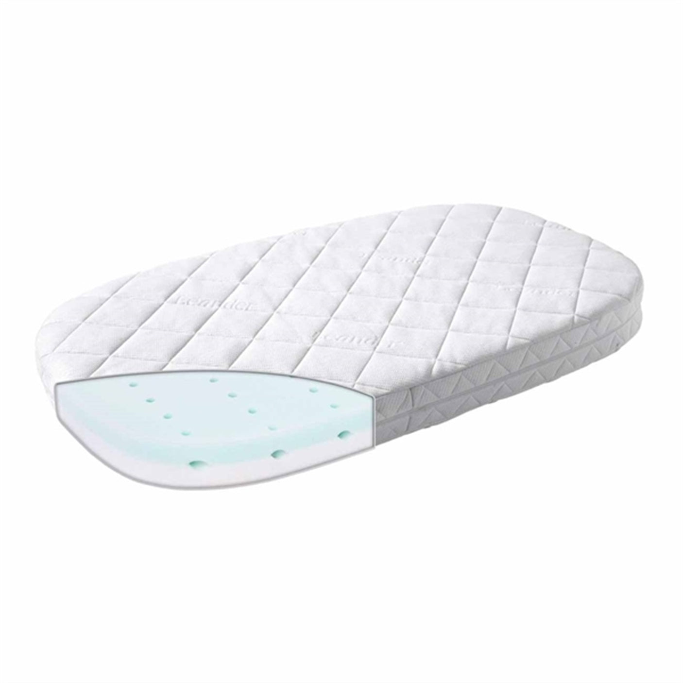 Leander Baby Mattress Classic, Comfort