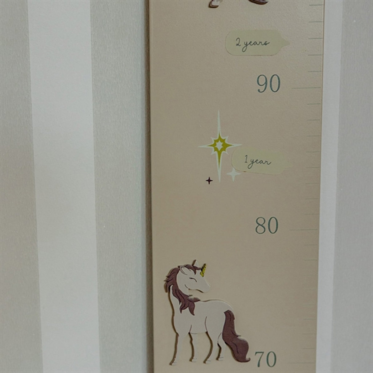 That's Mine Growth Chart Rudi Céleste