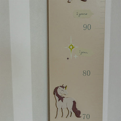 That's Mine Growth Chart Rudi Céleste