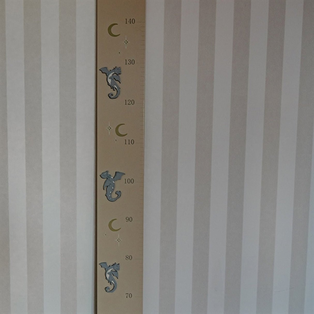 That's Mine Growth Chart Rudi Luna Dragons