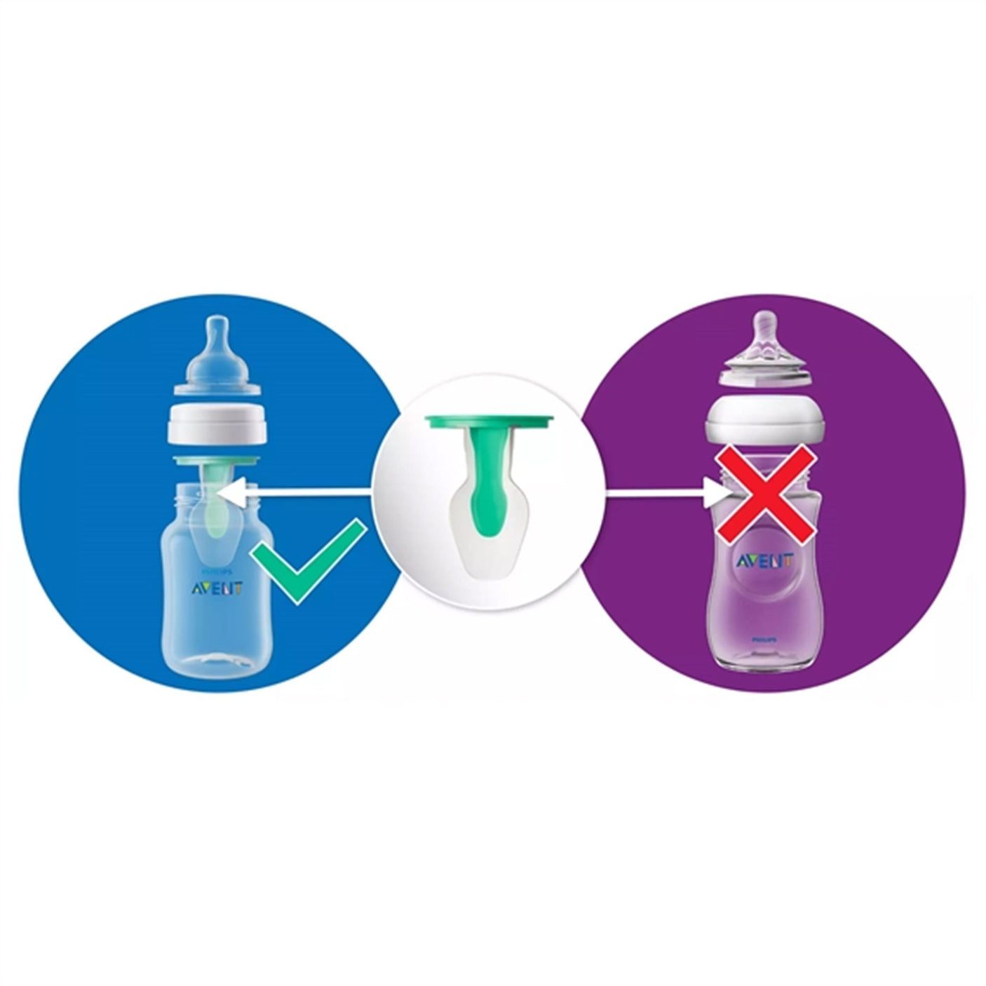 Philips Avent Baby Bottle Anti-colic 125 ml